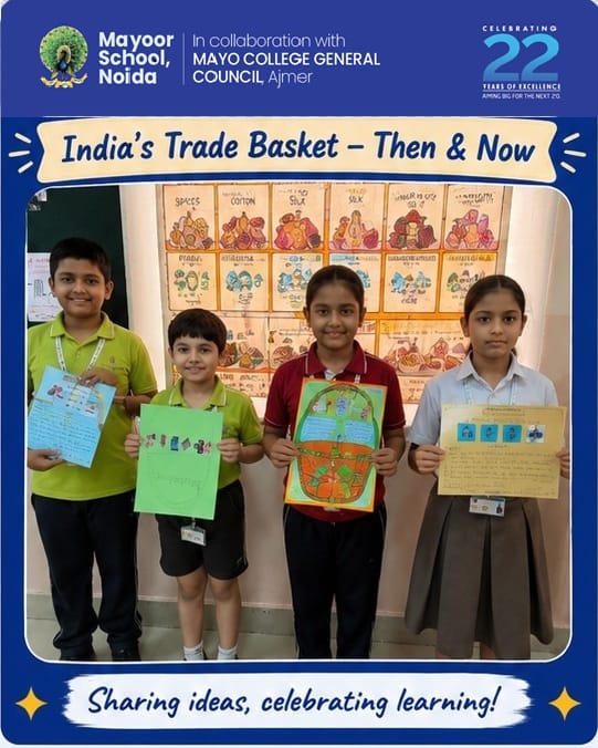 India’s Trade Basket – Then & Now